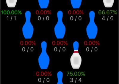 BowlSheet Bowling App iOS Scoring Detailed Pin Percentage Screenshot